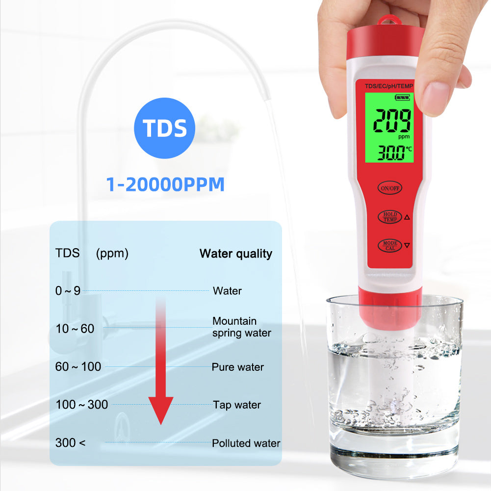 4-in-1 Multifunctional PH/EC/TDS/Temp Meter Portable Water Quality Digital Backlit Tester Pen (without Battery) 4-in-1 Multifunctional PH/EC/TDS/Temp Meter Portable Water Quality Digital Backlit Tester Pen (without Battery)